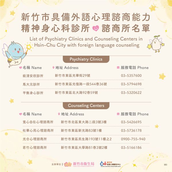 新竹市具備外語心理諮商能力精神身心科診所名單
