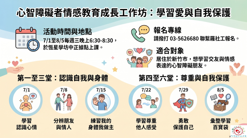 7/1~8/5 每週三  心智障礙者情感教育成長工作坊：學習愛與自我保護